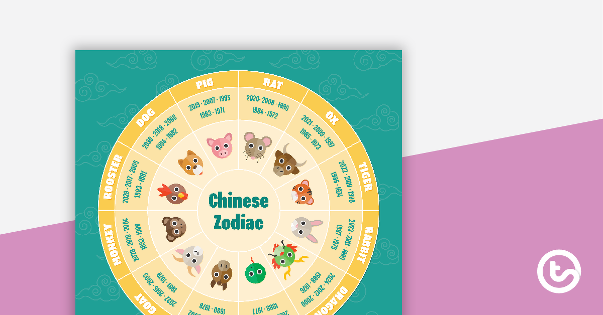 Preview image for Chinese Zodiac Calendar - teaching resource