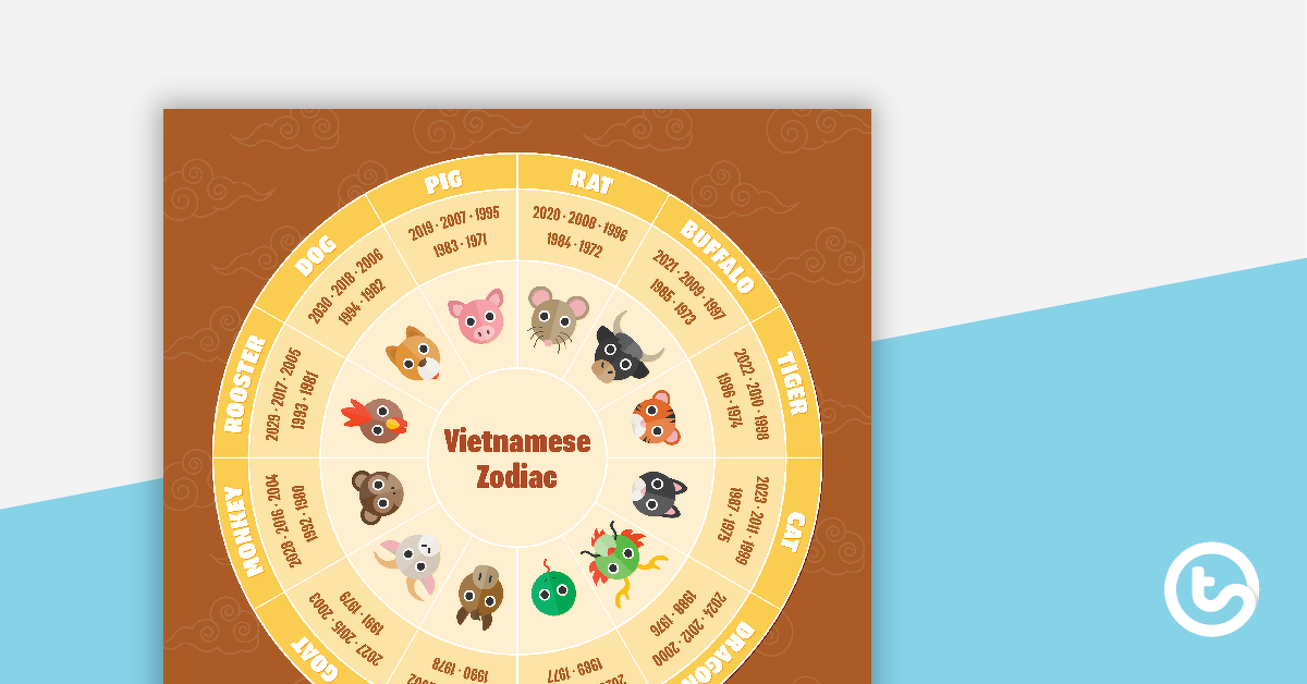 Preview image for Vietnamese Zodiac Calendar - teaching resource