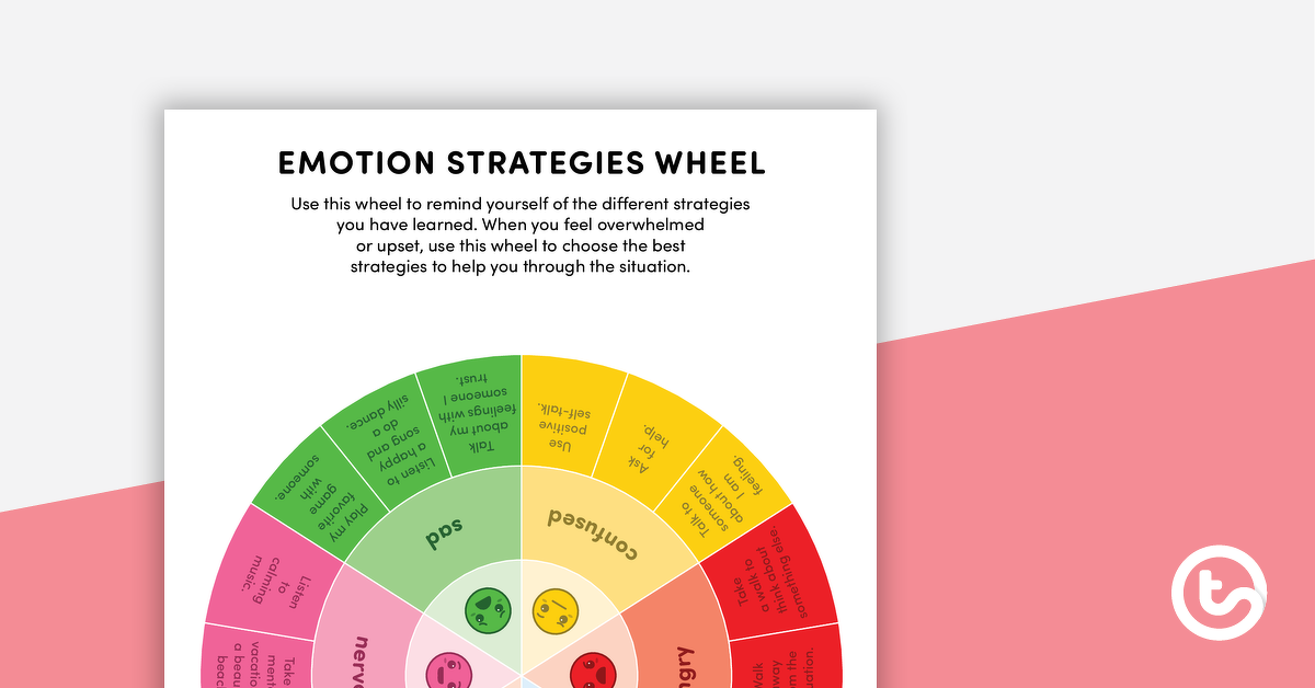 Image of Emotion Strategies Wheel