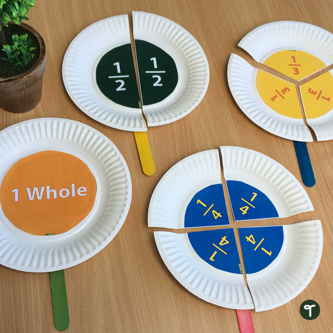 Fractions on paper plates - Teach Starter
