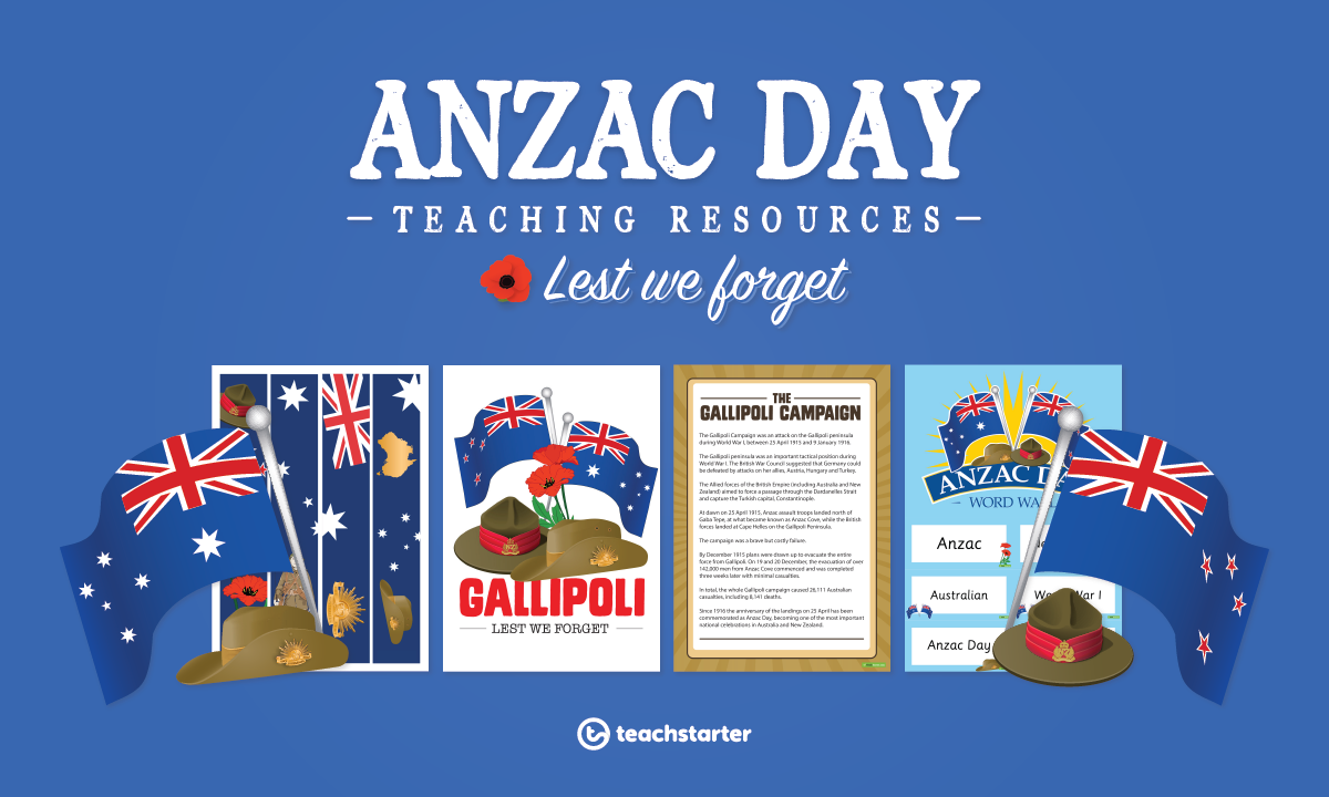 Anzac Day Teaching Resources