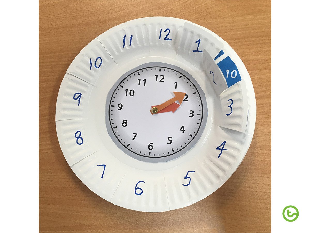 Time Resources and Activities - Paper Plate Clock