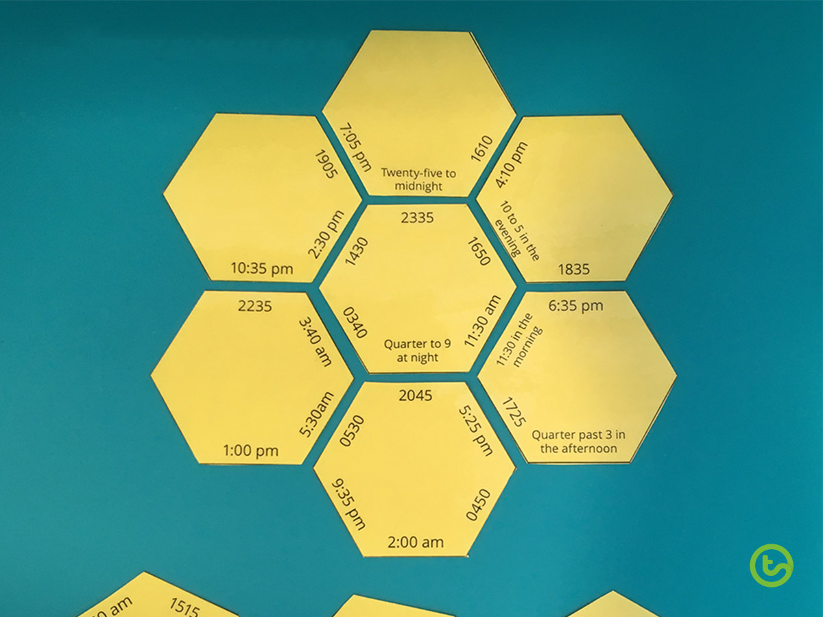 Time Resources and Activities - Time Polygons