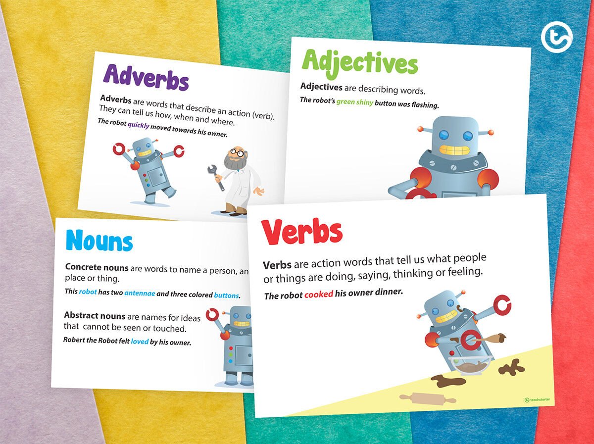 Grammar poster pack for the classroom