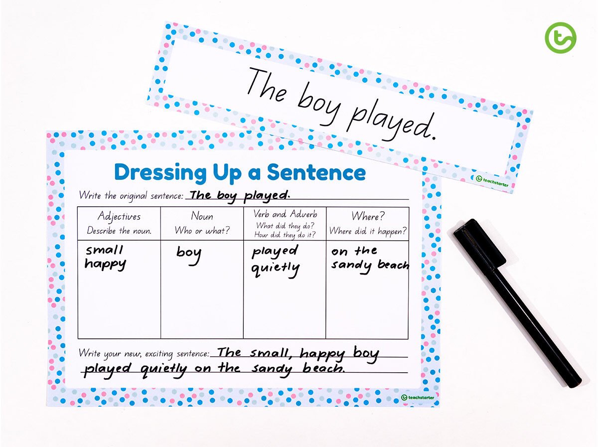 Sentence structure resources and activities