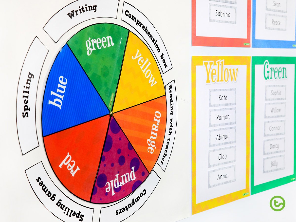 Setting up Literacy Groups in the Classroom