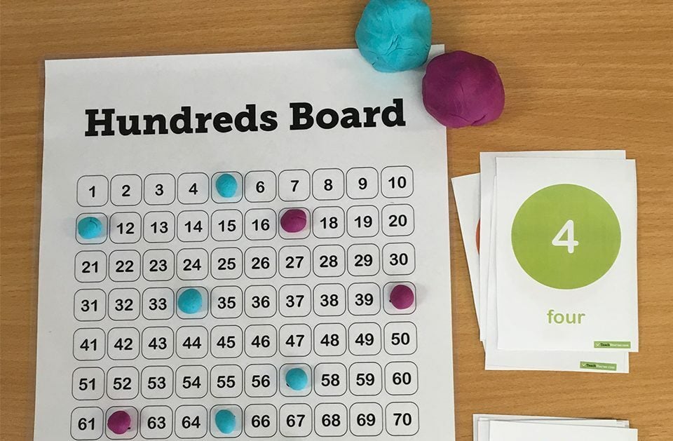 Hundreds Board Activity