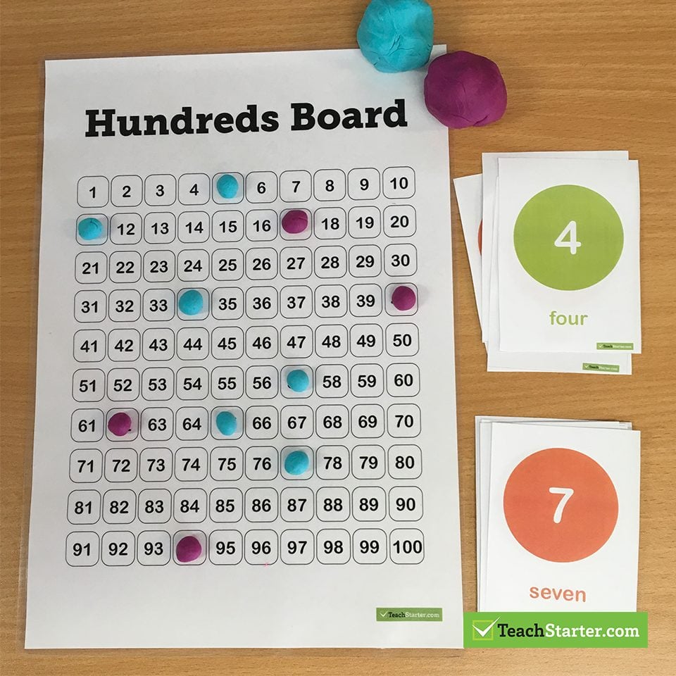 Hundreds Board Activity