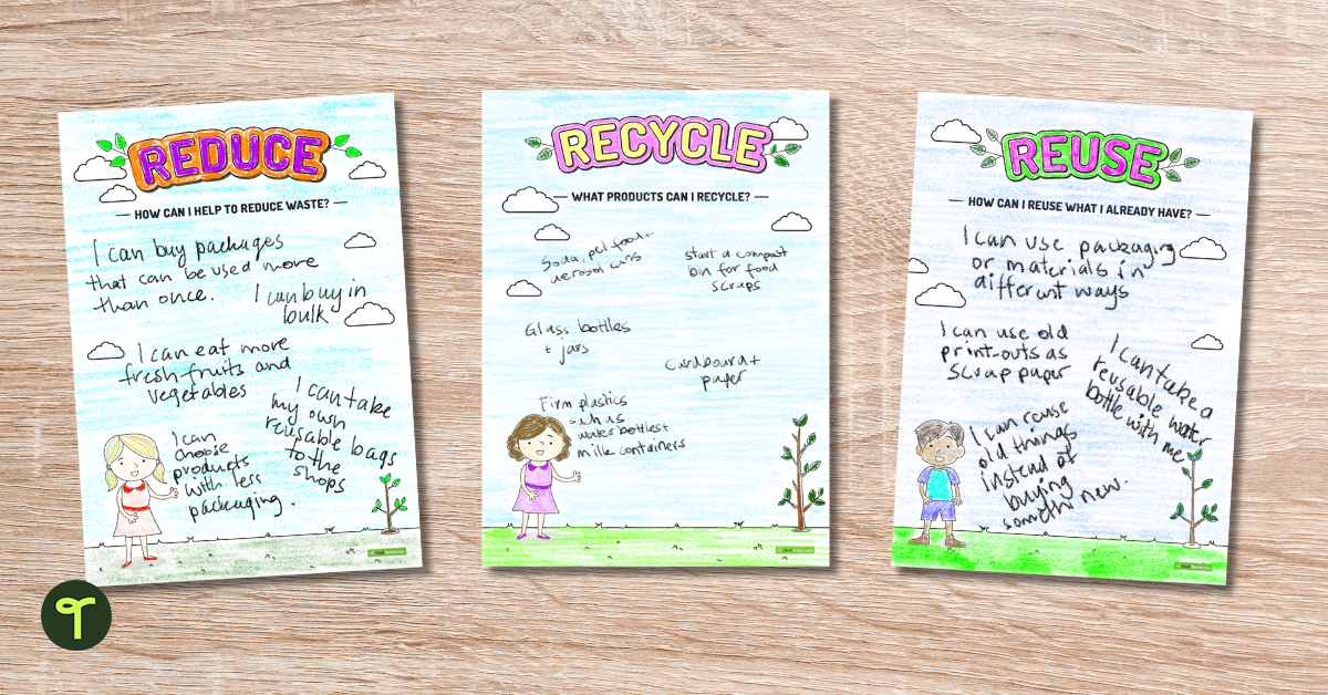A orimary school teaching resource called 'Reduce, Reuse, Recycle, Rethink and Repair - Brainstorming Sheets'