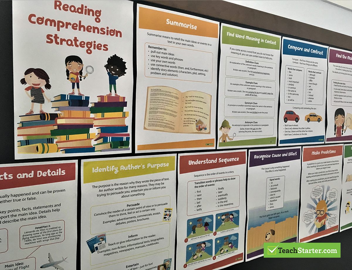 Reading Comprehension Strategy Posters