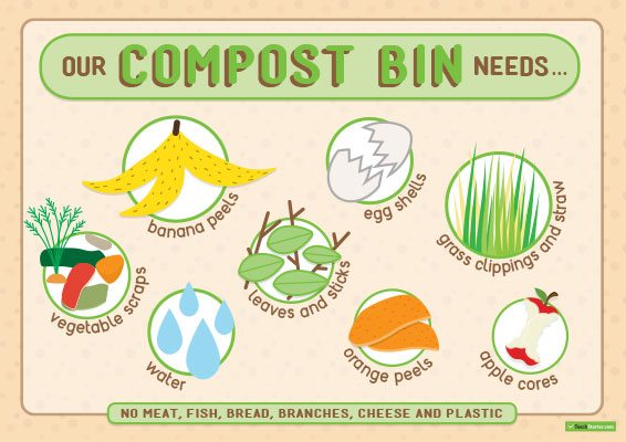 Our Compost Bin Needs...
