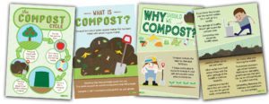 Compost Posters for the Classroom