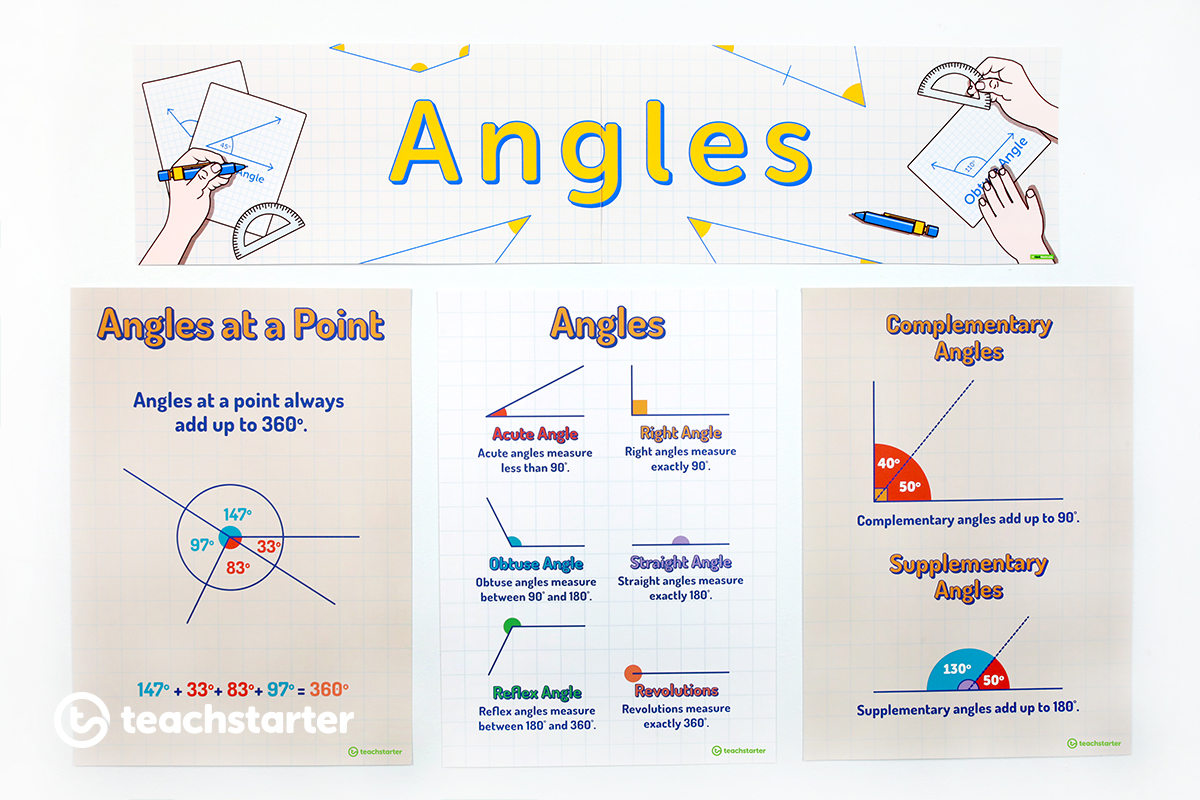 Angles Display