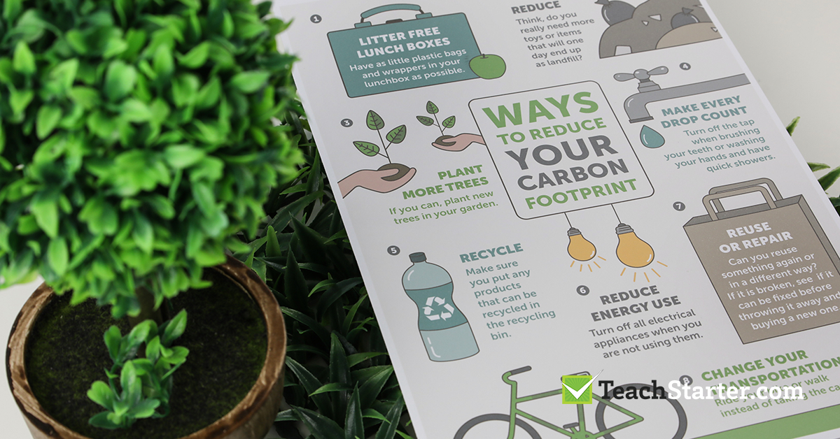 free printable poster showing ways to reduce your carbon footprint - for teachers, parents and kids