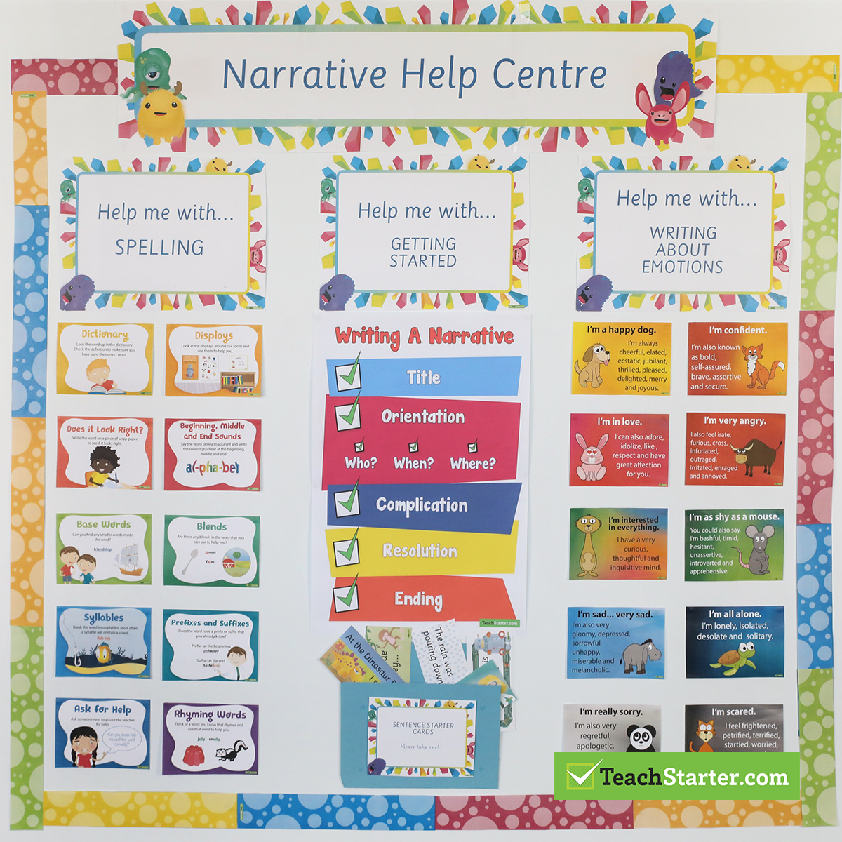 A Narrative Writing Help Centre classroom display idea