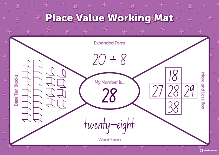 maths problem solving mats