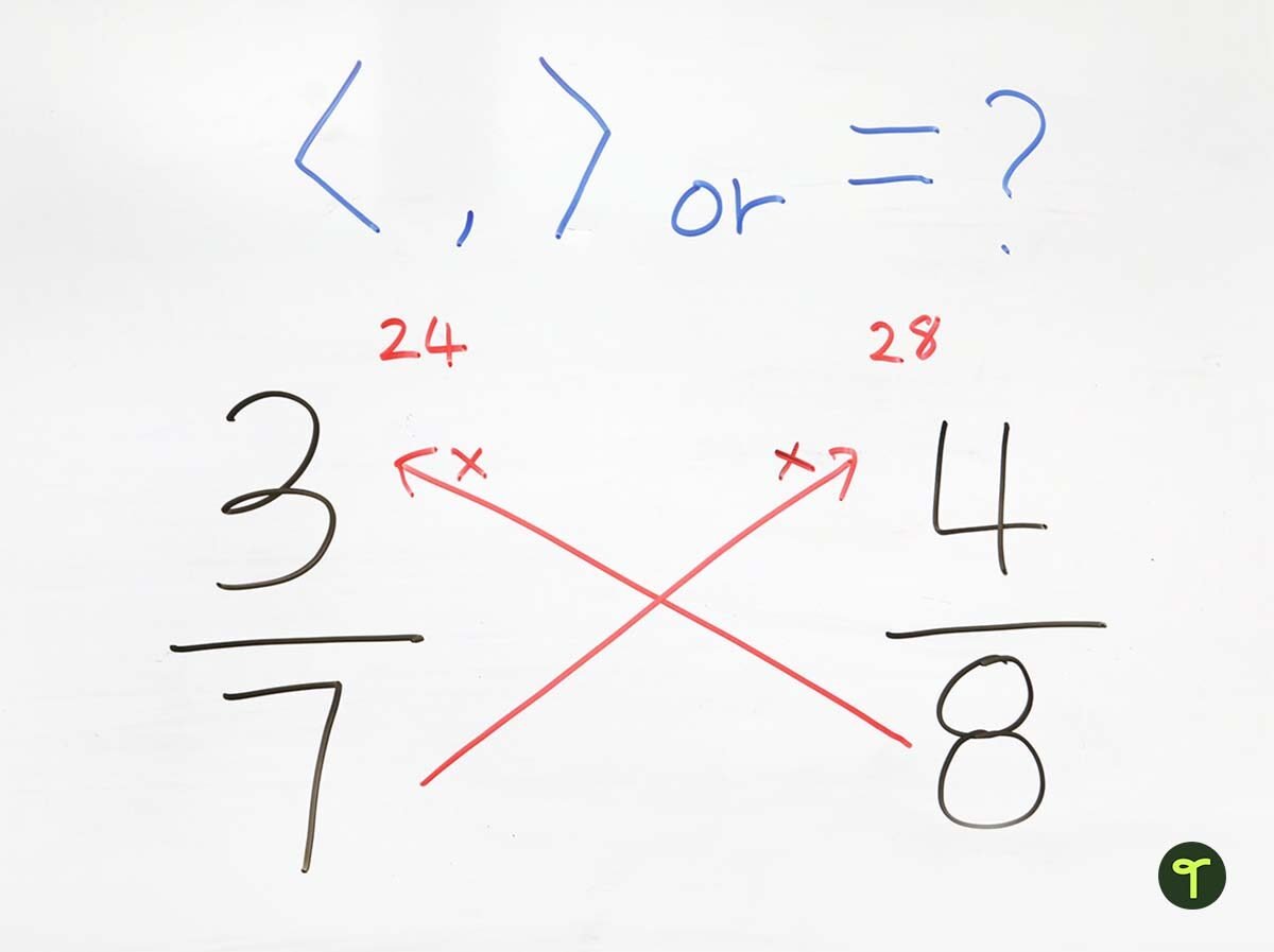 cross multiplying fractions trick