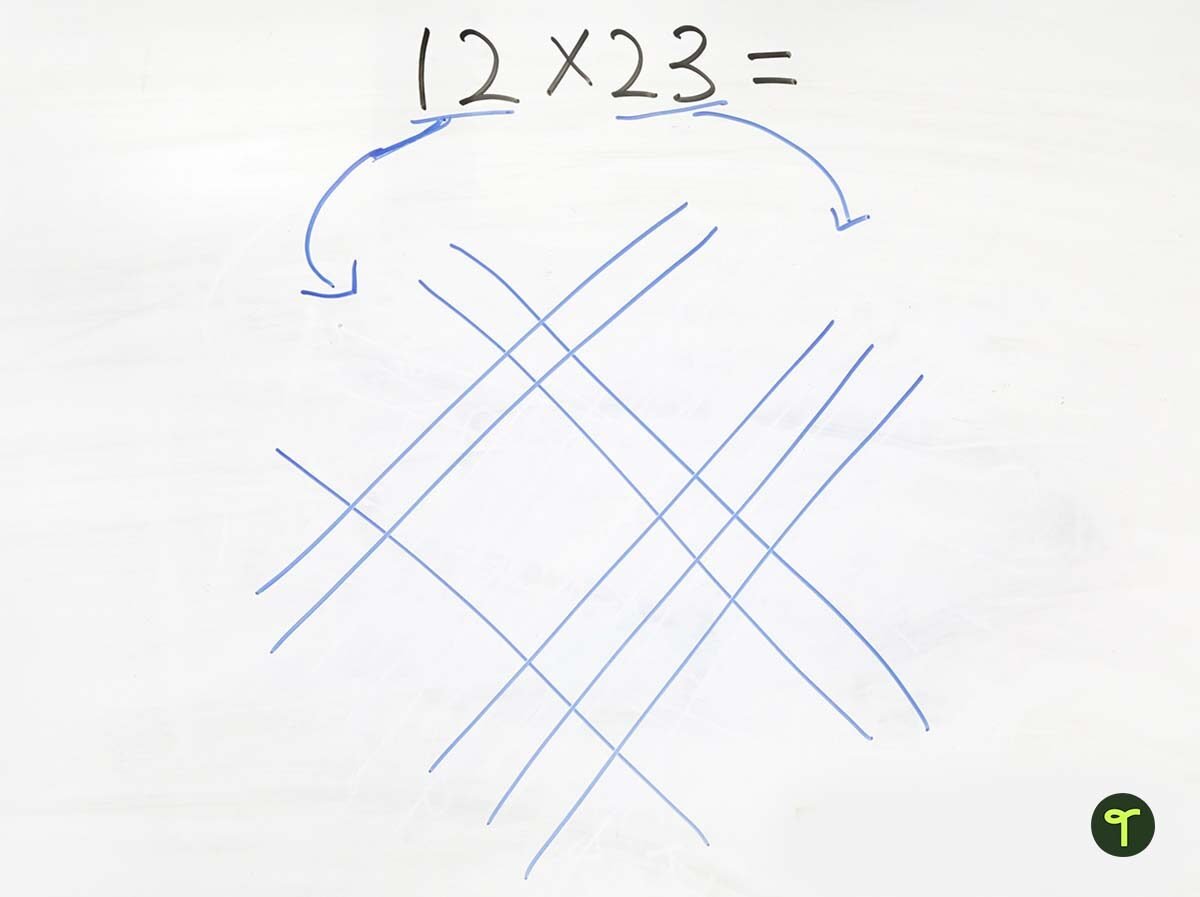 math trick for multiplication