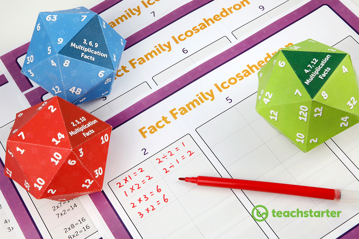 Multiplication and Division Fact Family Activity