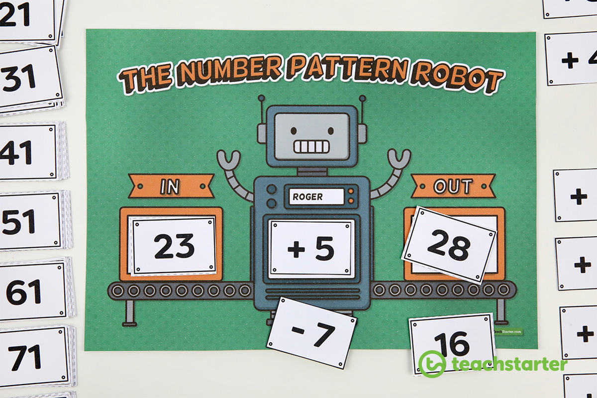 Number Pattern Robot - place value activity - mathematics activity for primary school kids