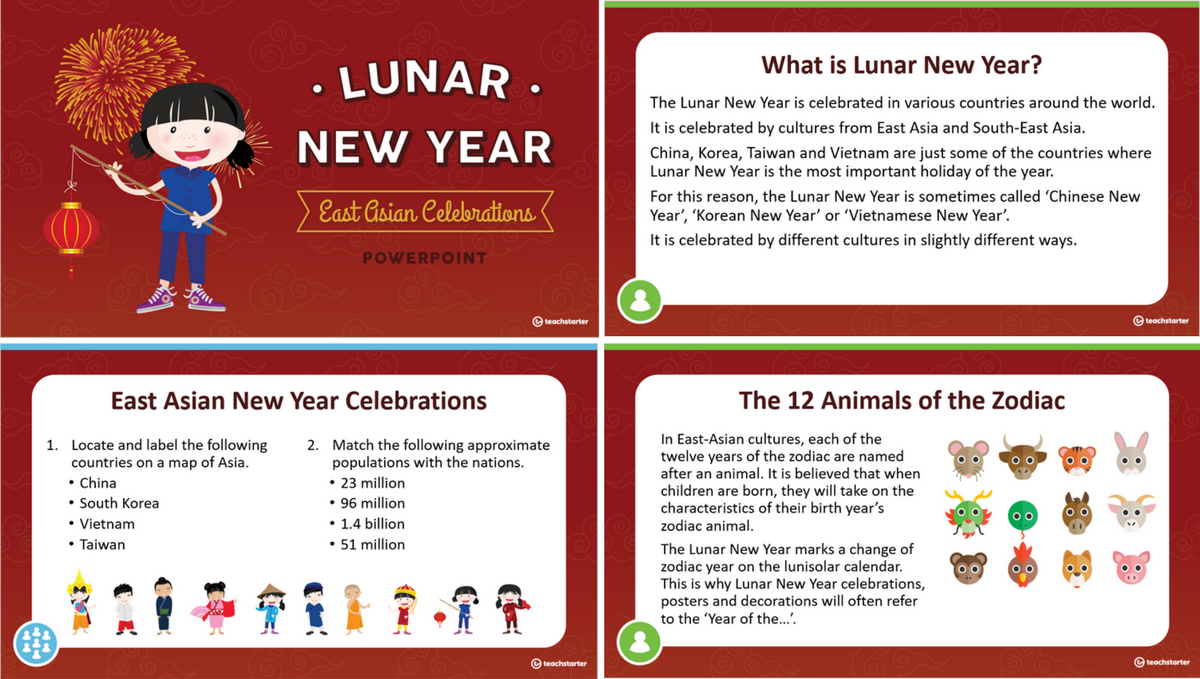 Lunar New Year Information PowerPoint Presentation