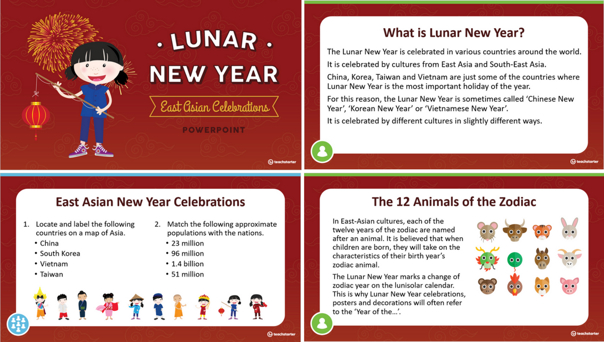 Which Countries Celebrate Lunar New Year? And How Do They