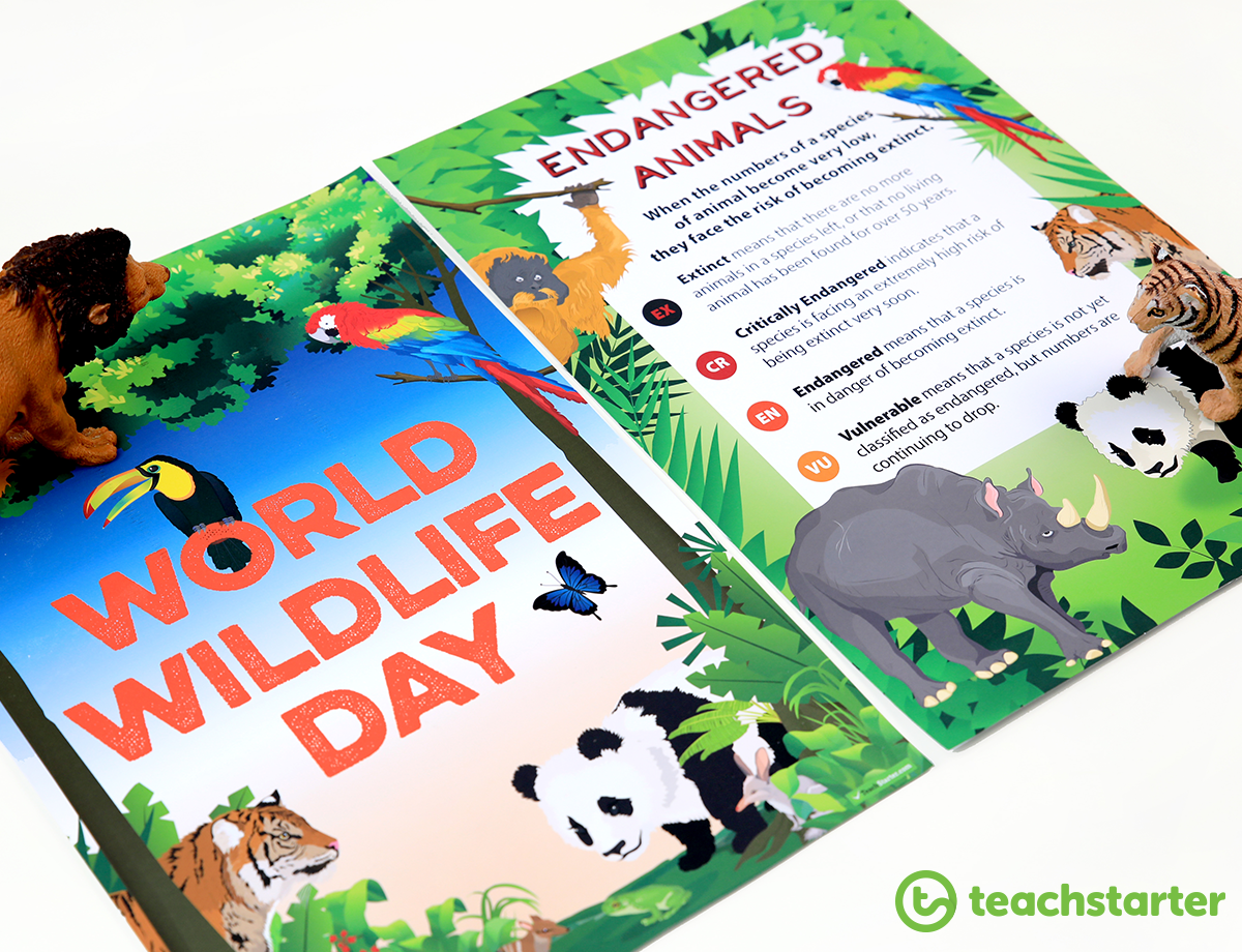 world-wildlife-day-activities-for-kids-2020-teach-starter