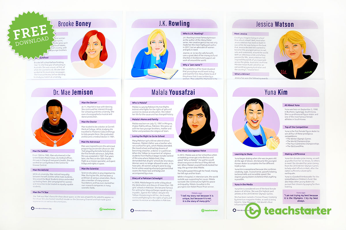 25 FREE International Women's Day Classroom Activities & Resources