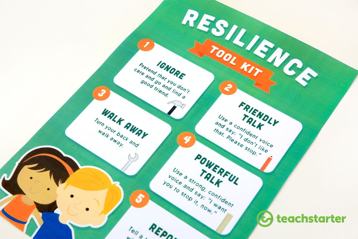 Resilience Toolkit Poster with Explanations