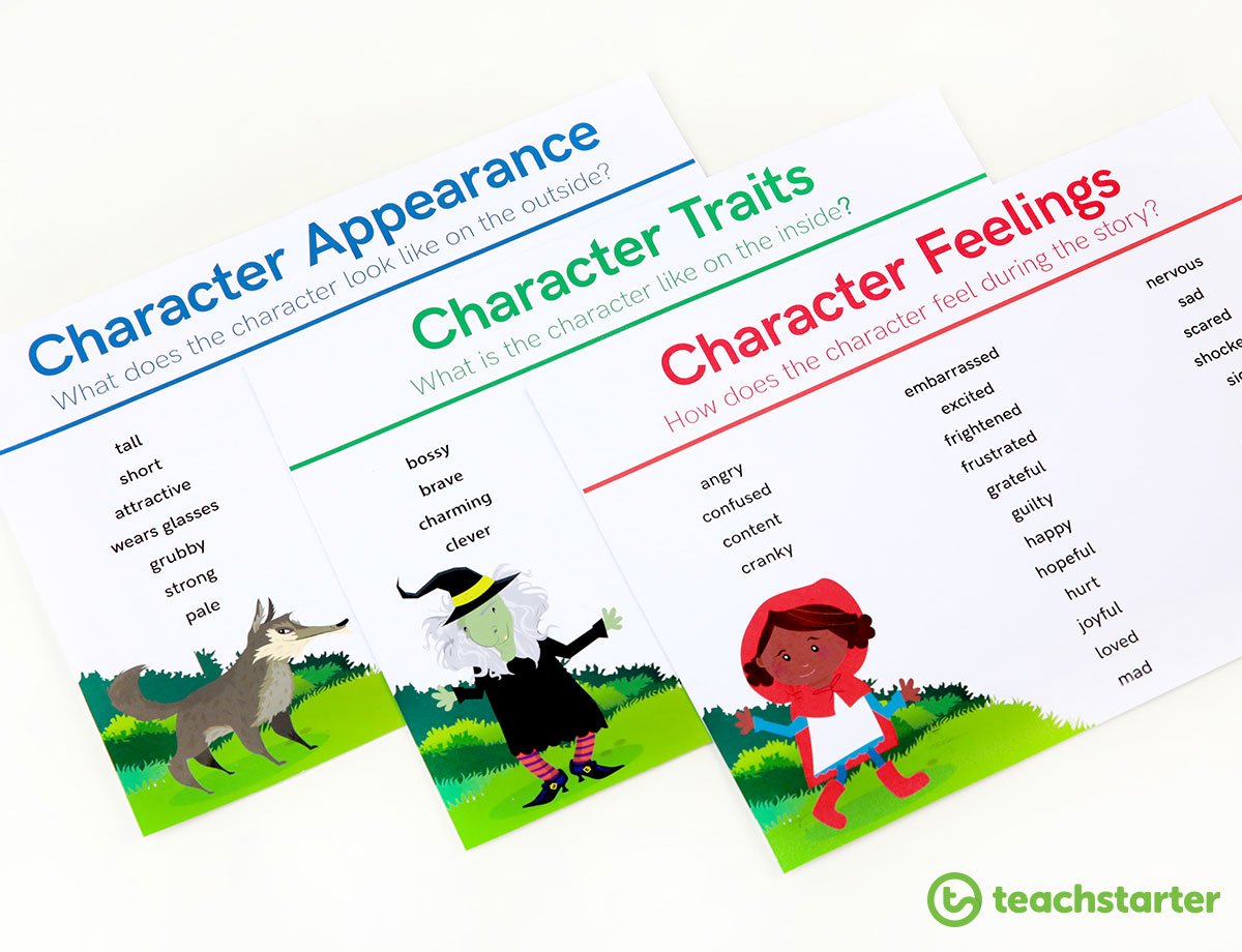 Character Traits Posters
