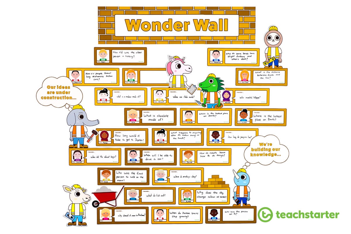 printable wonder wall classroom display with cute animal characters