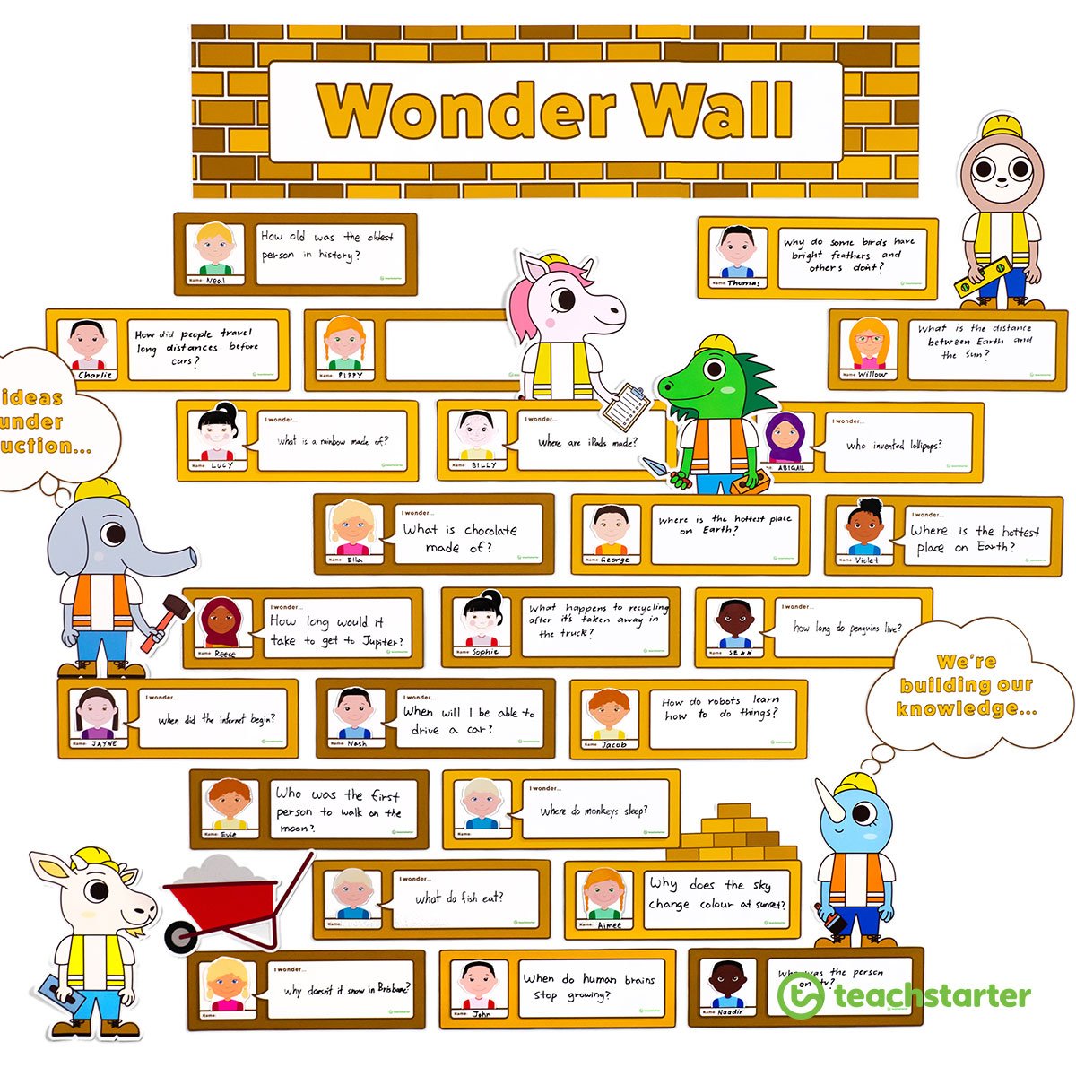 printable wonder wall classroom display with cute animal characters