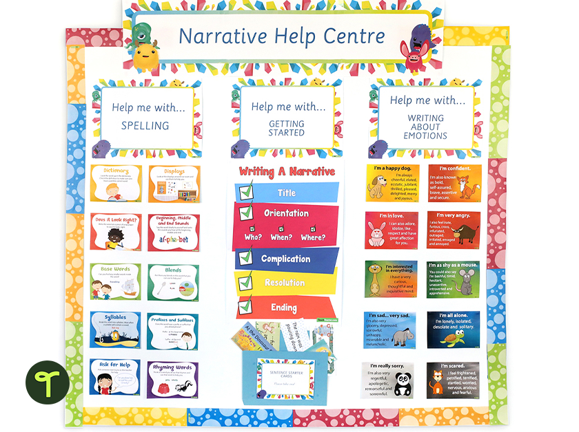 Narrative Help Centre Classroom Wall Display - Teach Starter