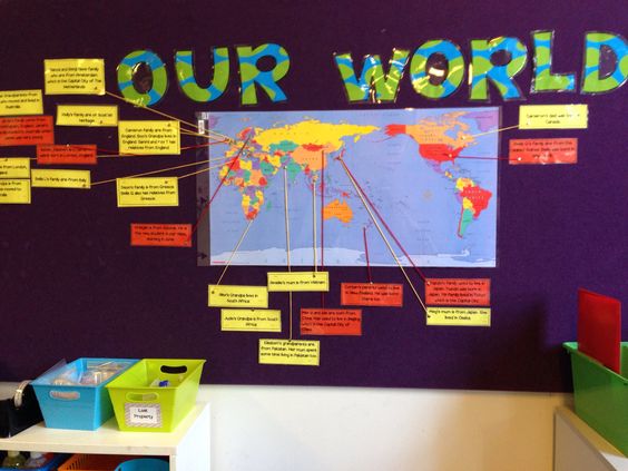 Our World classroom wall display with string - Teach Starter