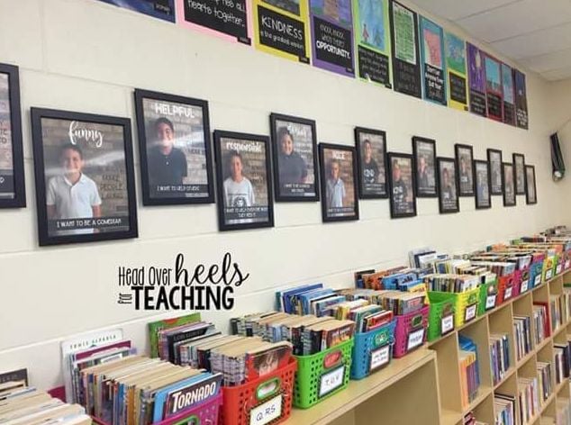 Picture Frame Classroom Display - Teach Starter