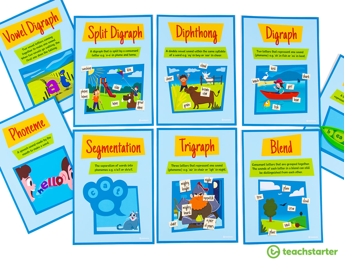 Phonics Vocabulary Posters