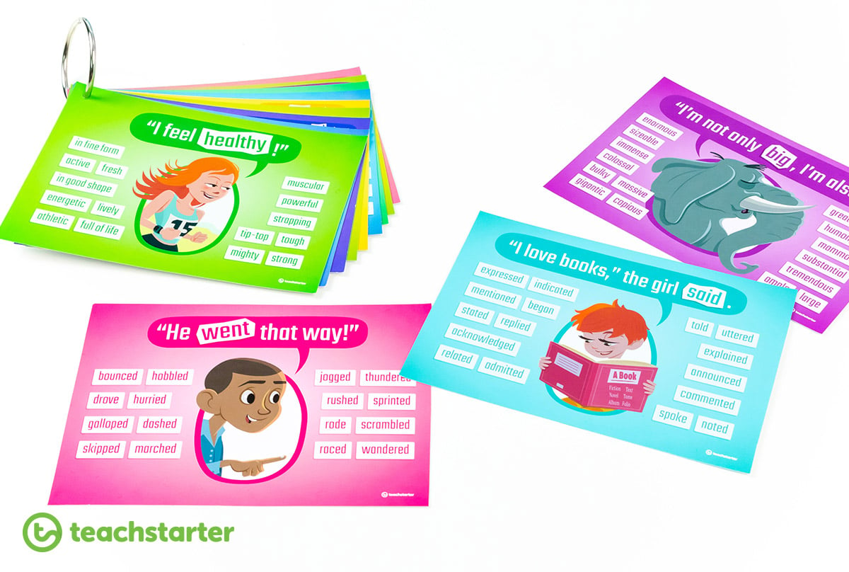 Teaching Synonyms In The Classroom The Must Have Synonym Poster Collection Teach Starter