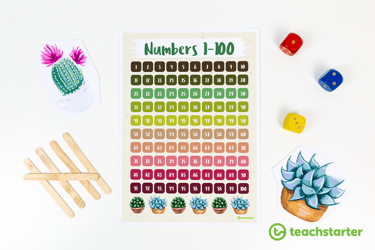 cactus classroom theme pack