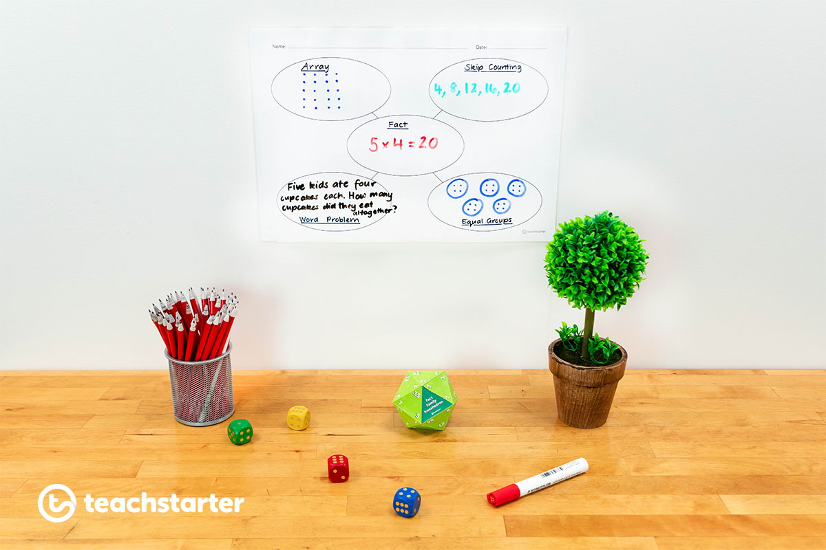 Multiplication graphic organiser mind map web array times table