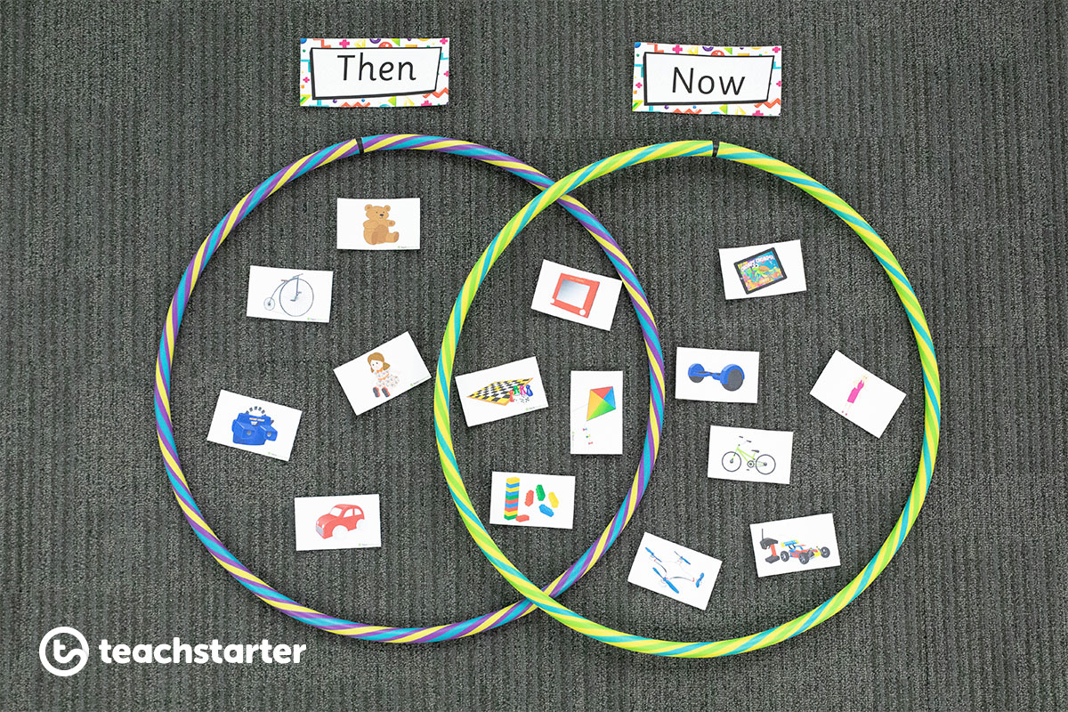 Venn Diagram hula hoops early primary elementary sorting compare