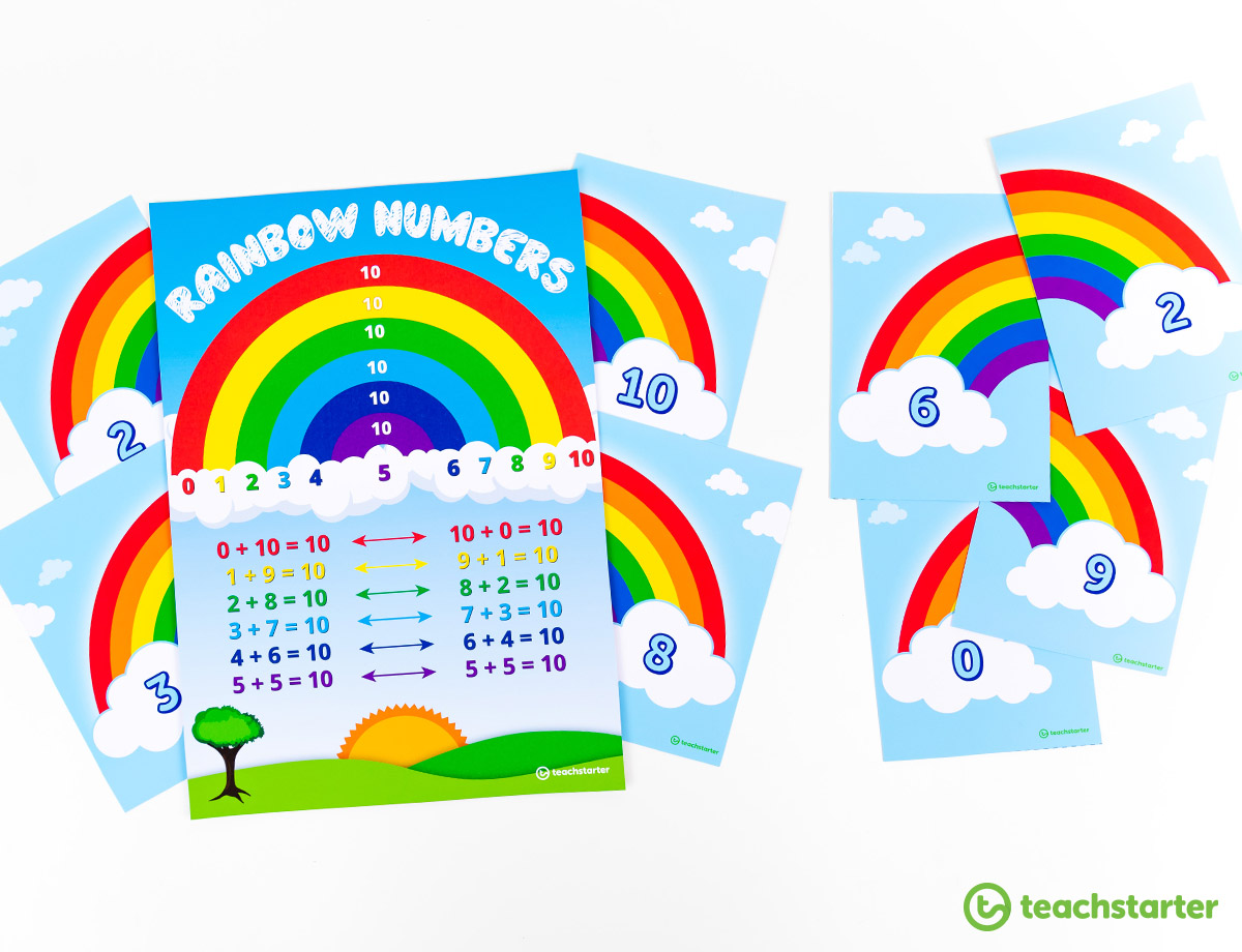 Rainbow Number Facts Resources