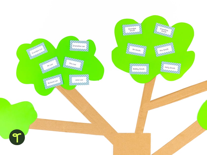 family tree for group work in the classroom