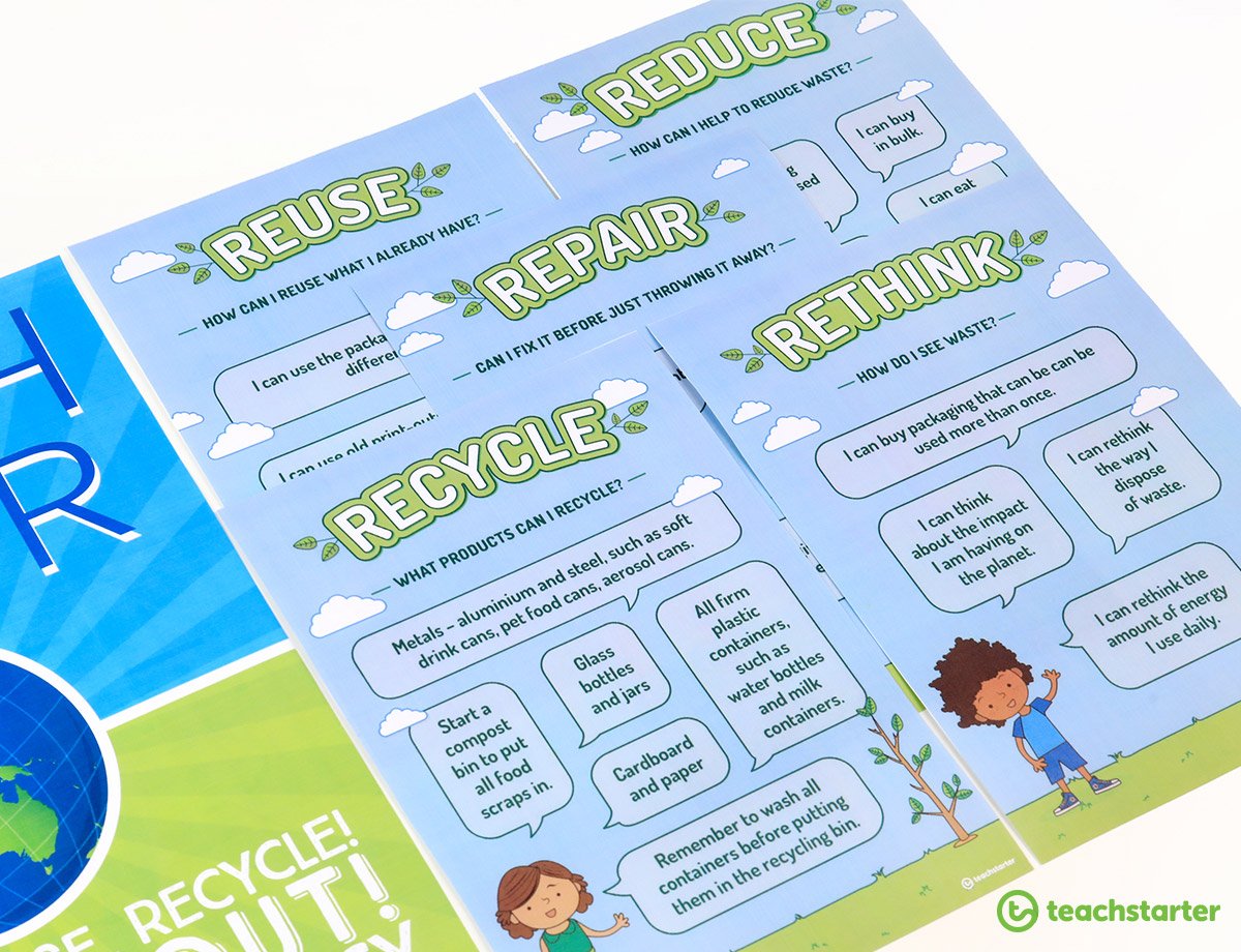 Reduce, Reuse, Recycle, Rethink and Repair Posters