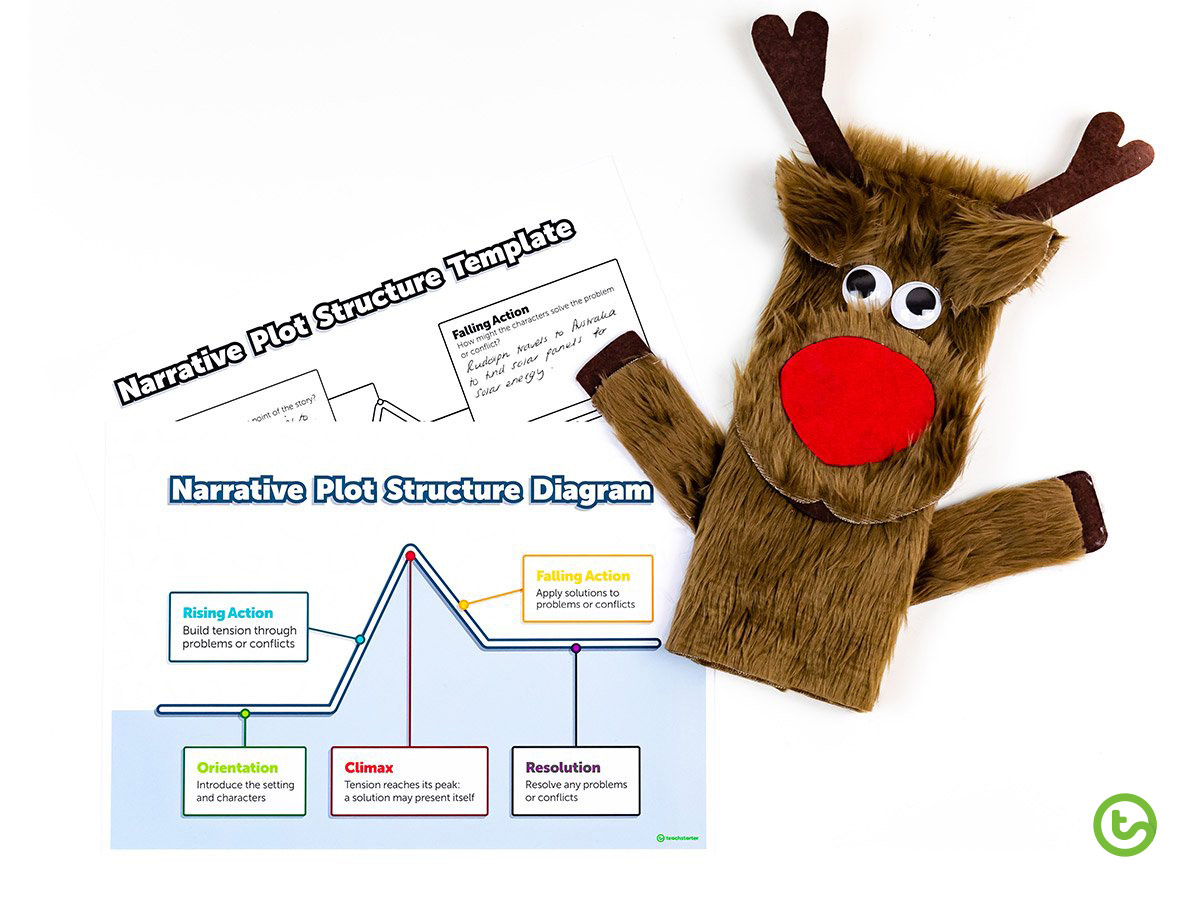 Narrative plot structure diagram. 