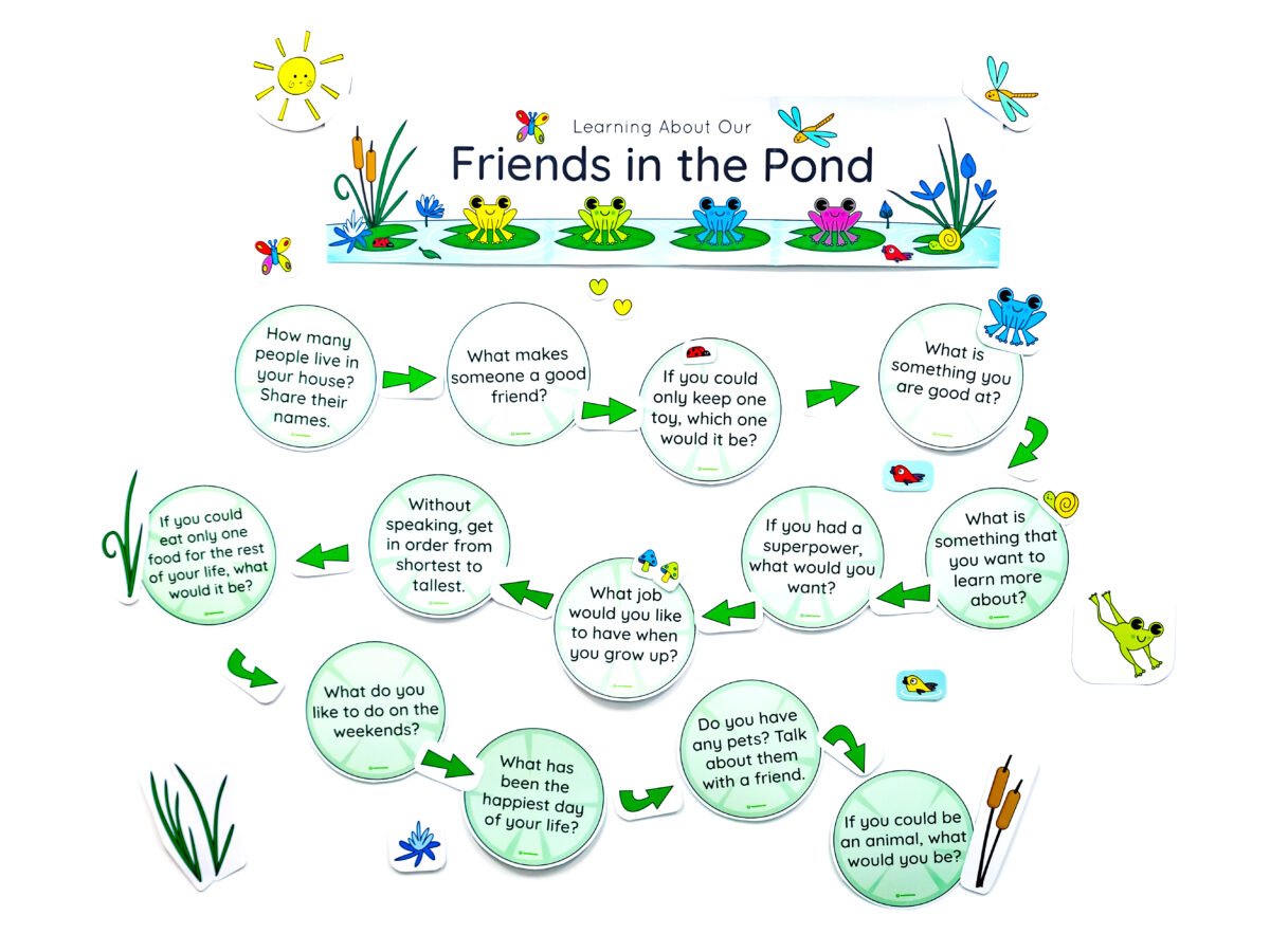 Lily Pond- Preschool Reading & Language Arts Game