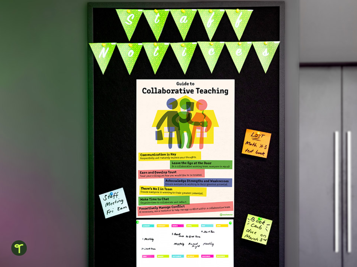 School staff room displaying a teacher's guide to collaborative teaching poster