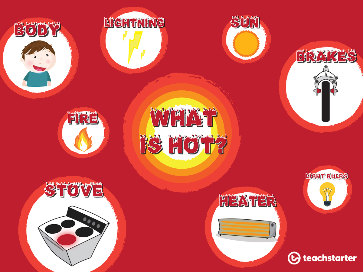 examples of heat energy