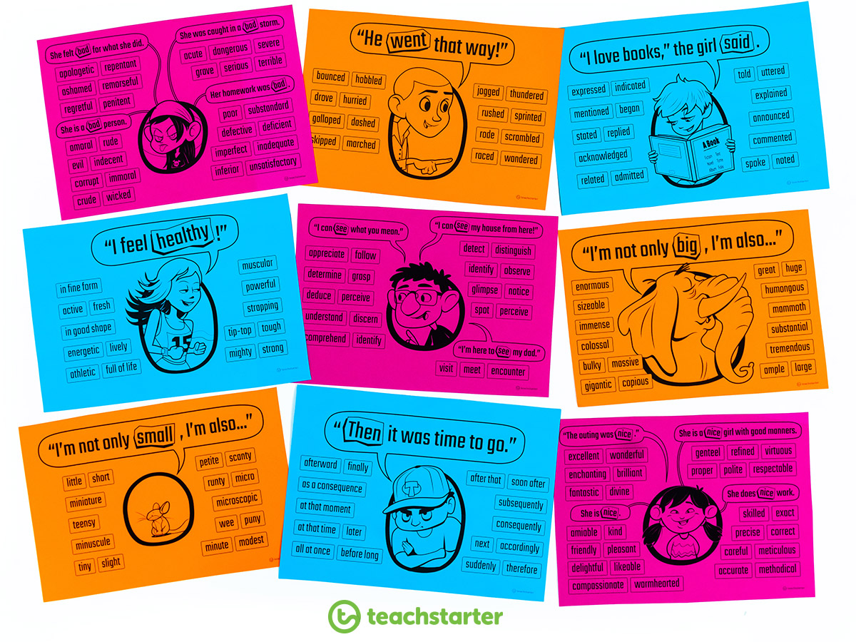 Synonym Flaschards for the Classroom