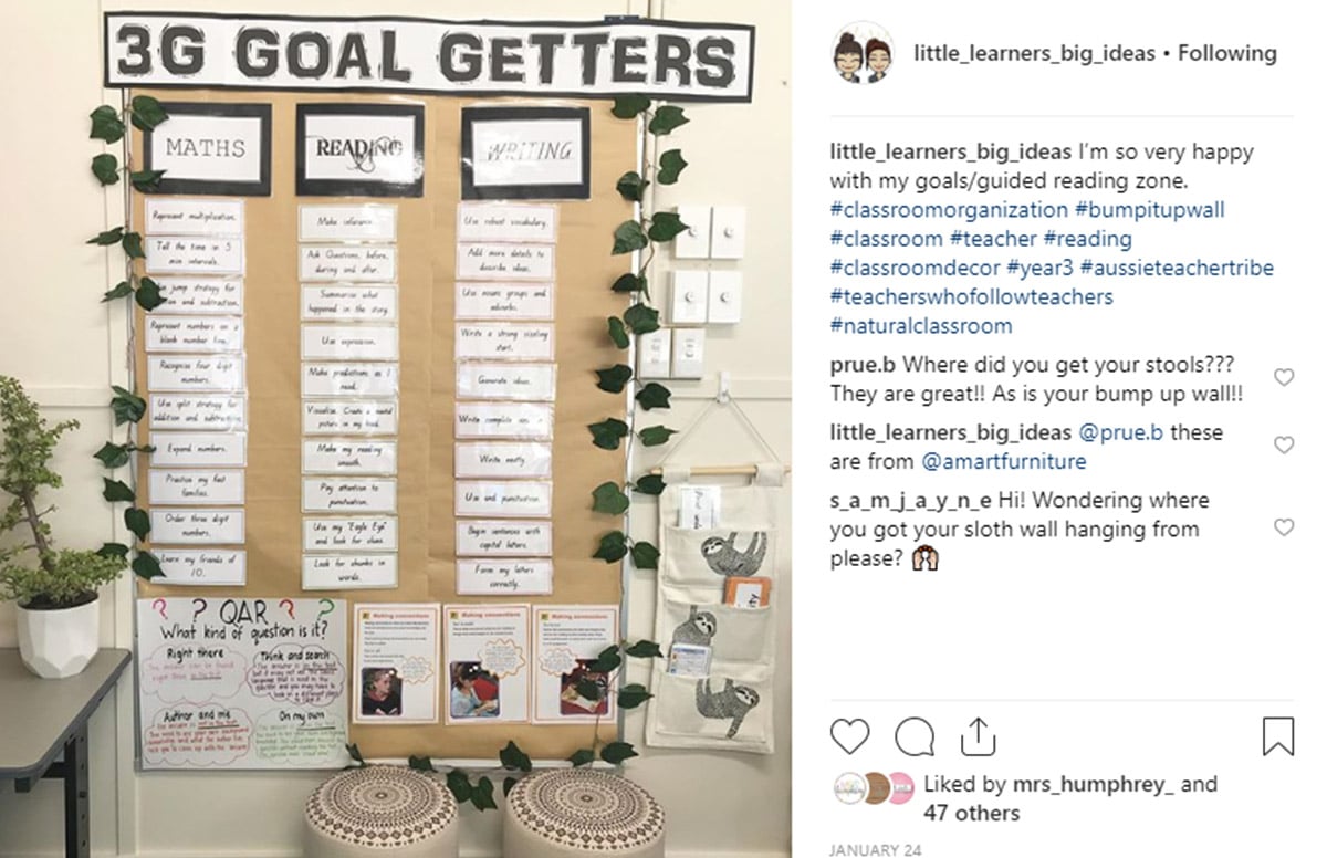 Goal Getters Classroom Display