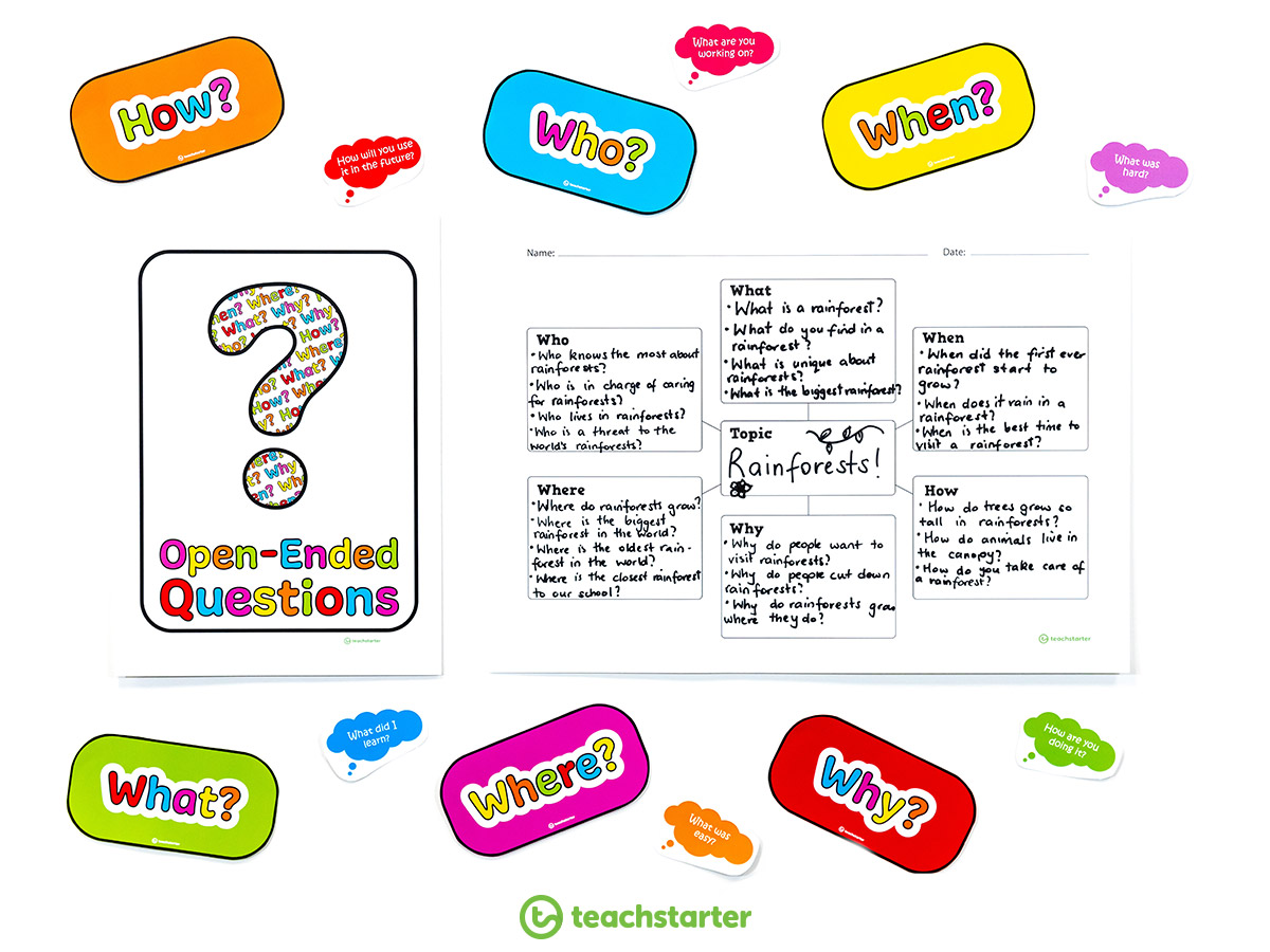 Teaching Curiosity - Questioning